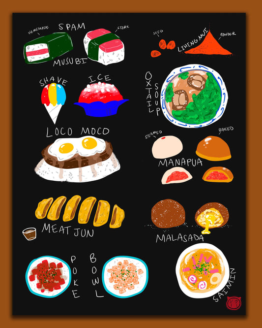 My Favorite Local Grinds